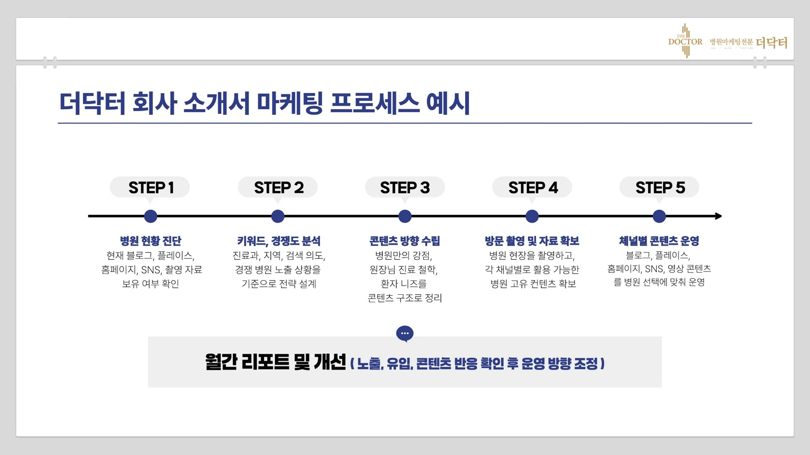 24P 원본 개선안 · 22P 발췌