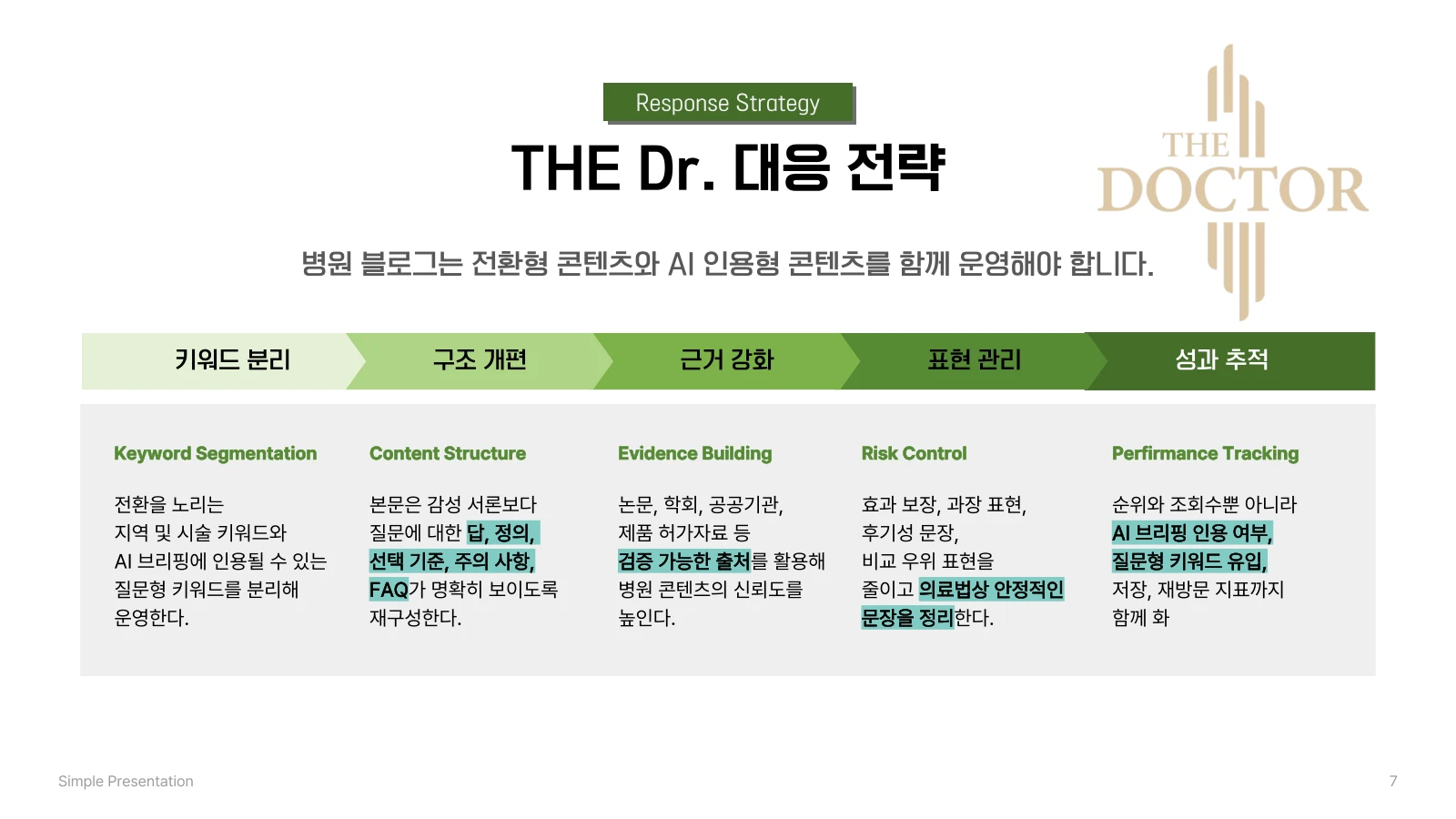 네이버 AI 검색 전략 대표 화면