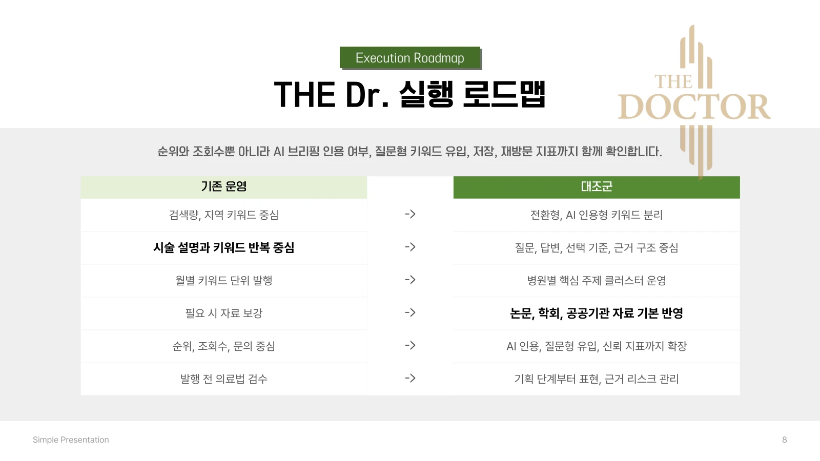 9P 원본 기획안 · 8P 발췌