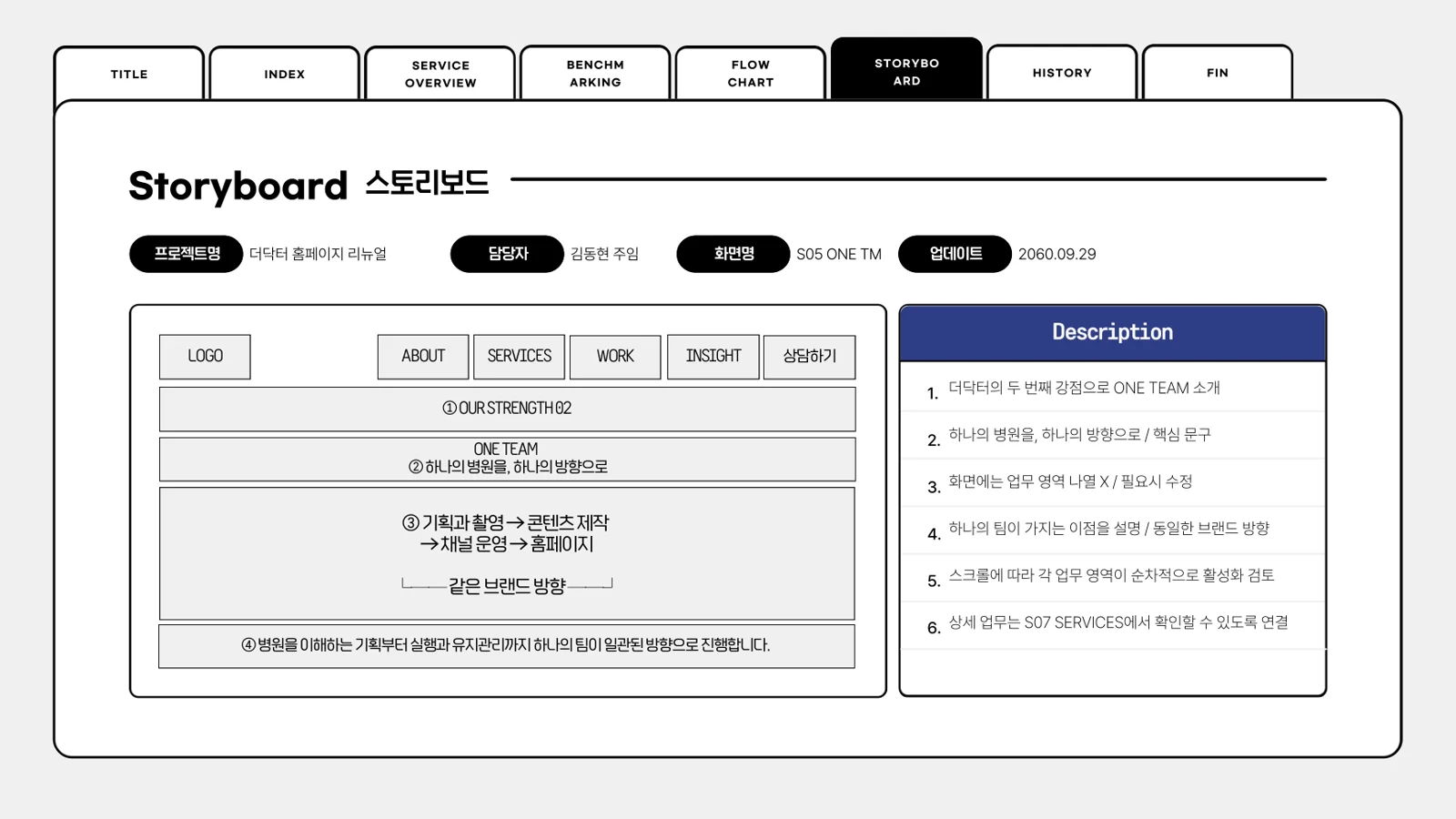 기획·촬영·제작·채널 운영을 연결하는 ONE TEAM 화면