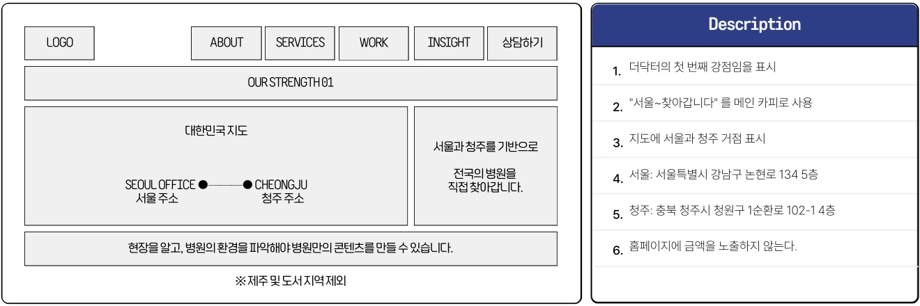 01 · 전국 방문 촬영 / 거점·활동 범위